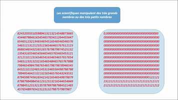 Free download Ecriture sous la forme de a.10^n video and edit with RedcoolMedia movie maker MovieStudio video editor online and AudioStudio audio editor onlin